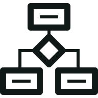 Coding bot trial 2